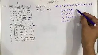 Complete solved example of a Multi-objective Problem using NSGA-II (part-1)