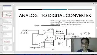 Design of Binary Counters | Jayanth H S | #vtuade