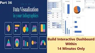 Data visualization Part 36| Interactive Dashboard | صناعة تقرير تفاعلي لمبيعات شركة في 14 دقيقة