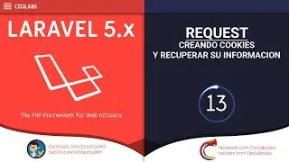 Laravel 5.X:  Request 