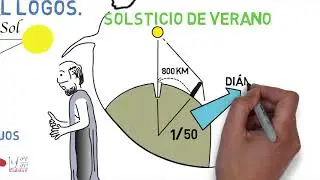 Breve historia de la astronomia