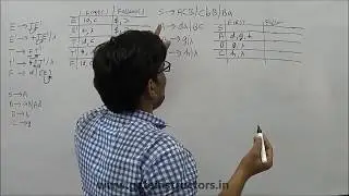 First and Follow solved Examples Part 1 | Syntax Analysis LL(1) Parsing Table | 68
