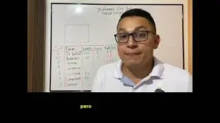 Clase 1: Sistema solar OFF GRID , CUADRO DE CONSUMO Y BATERÍAS