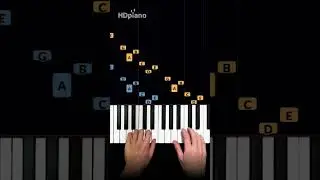 Most iconic ragtime intro is EASY 