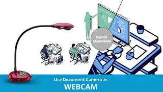 Hybrid Classroom – Ladibug Document Camera as a Webcam | Lumens