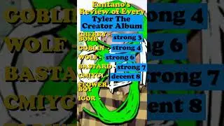Fantano's Tyler, The Creator Album Reviews: Worst to Best