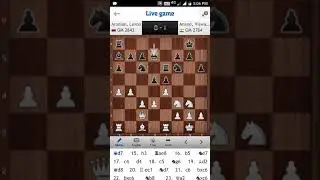 Altibox Norway Chess Blitz Tournament 2018