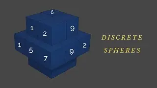 Counting Discrete "Spheres" Within the Hopf Fibration (Vortex Math)