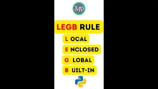 LEGB Rule In Python 