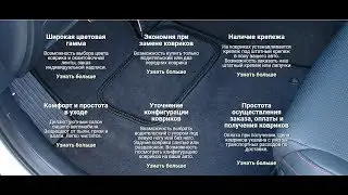 Сравнение автоковриков. Резиновые и текстильные в зимний период