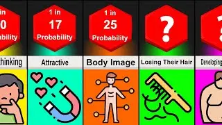 Probability Comparison: Most Common People's Insecurities