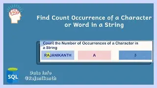 How to Find Count of Occurrence of a Character/Word in a String  