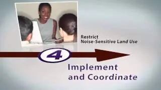 Highway Traffic Noise