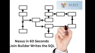 Nexus 60-Second Video - Automatic SQL Writer