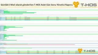 UYAP Kurum Portal kullanımında karşılaşılan handikaplar nelerdir?