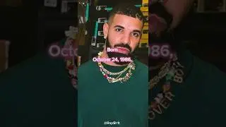 Rapper’s real age’s (PT5) #shots #viral #monitization #rap #trending #drake #kaicenat