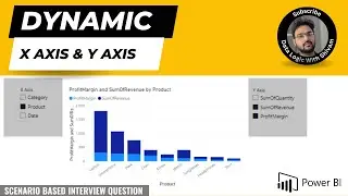 Unleash the Power of Dynamic Visualizations in Power BI - Real-Life Scenario Interview Question!