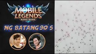 ML ng Batang 90's