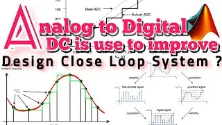 Analog to Digital Converter (ADC) (DAC) | MATLAB Simulation