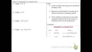 Int1 Video #1 One Variable Inequalities