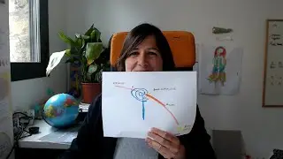 Reserva tu plaza en JUEGAtrainig emocion Mayo