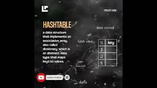 Type of Data Structures 🔥 #webdevelopment #datastructures