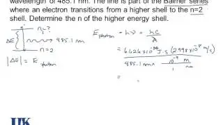 1.4 Balmer Series