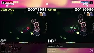 osu! Nepal Cup 2024 (Losers R2): Opxsuyog vs 7anvo