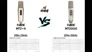 #288 Rode NT2-A vs Rode NT2000 Studyo Mikrofon Özellik Karşılaştırma Videosu