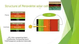what are perovskite solar cells? in urdu/hindi