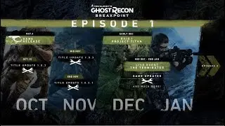 Big Ghost Recon Breakpoint News Update