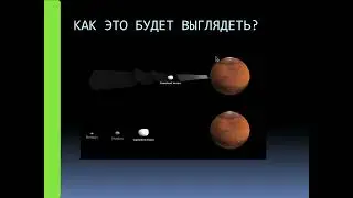 Столкновение марса и его спутников