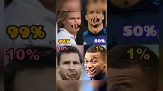 99% fail🤣 #messi #ronaldo #mbappe #haaland #football #shorts