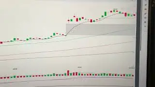 Nvidia Stock Price Trend Analysis Financial Market