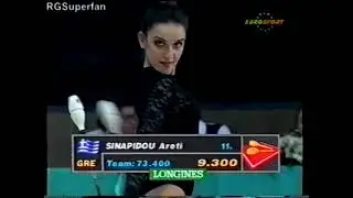 Areti SYNAPIDOU Clubs Team Competition European Championships 1994
