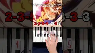 Its going down now Piano Tutorial #shorts