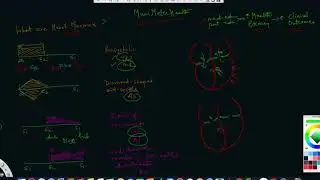 ^MuniMeter®Health - #314 What Are Heart Murmurs? #JaitlyMD