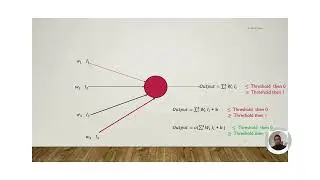 Activation Functions in Machine Learning: A Comprehensive Guide