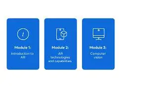 1. Foundation of AR || Meta AR Developer Professional Certificate || Coursera Course