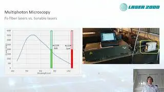 LASER 2000 - Solutions for fluorescence microscopy in biophotonics PHOTONICS+ 2021