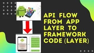 Android Framework - API Flow from App layer to Framework Layer
