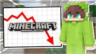 Why Bedrock Is Behind Java