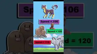 Animals They STILL Haven’t Made Into Pokémon