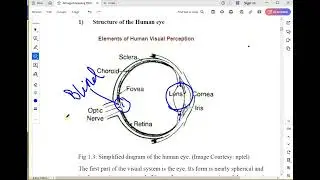 Image Processing Lecture 1 Part 4