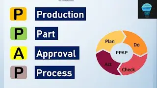 PPAP | Production Part Approval Process | Automotive Industry New Part Introduction  | 