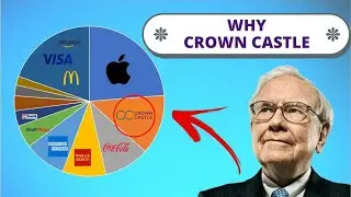 Most Undervalued REIT I've Found in AUGUST | 🔥($CCI) Stock Analysis🔥 |