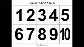 Numbers
