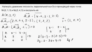 455. Уравнение плоскости, параллельной оси