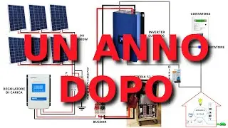 L'IMPIANTO PERFETTO! SUN 2000 GTIL L'INVERTER COL LIMITATORE un ANNO dopo