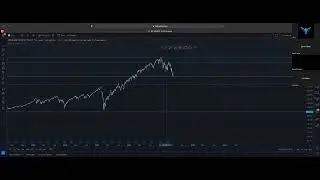 Bootcamp- Support & Resistance